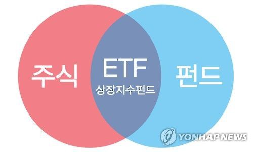 상장지수펀드 ETF(일러스트)제작 김민준