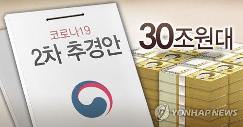 2차 추경안 30조원대 (PG)[김민아, 홍소영 제작] 일러스트