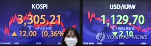 서울 중구 하나은행 본점 딜링룸. [연합뉴스 자료사진]