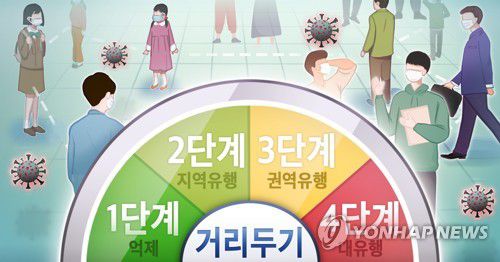 거리두기 4단계 (PG)[홍소영 제작] 일러스트