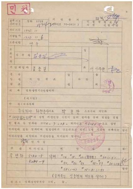 영화 '태양 닮은 소녀' 검열 서류[한국영상자료원 제공. 재판매 및 DB 금지]