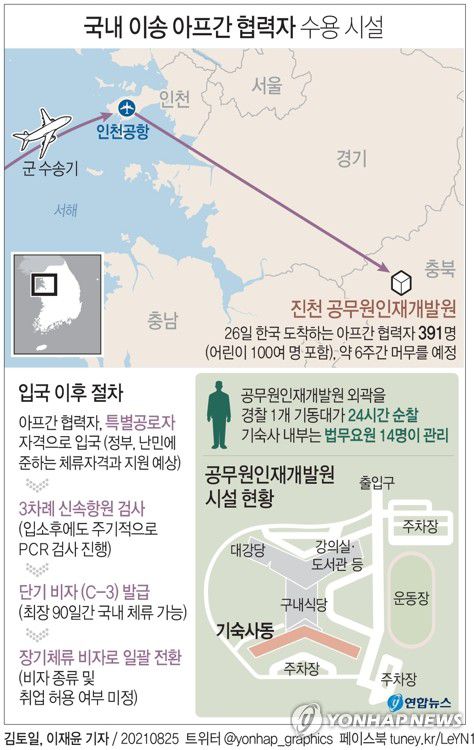 [그래픽] 국내 이송 아프간 협력자 수용 시설(종합)(서울=연합뉴스) 장예진 기자 = jin34@yna.co.kr
