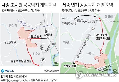 [그래픽] 세종 조치원·세종 연기 공공택지 개발 지역(서울=연합뉴스) 김토일 기자 kmtoil@yna.co.kr     페이스북 tuney.kr/LeYN1 트위터 @yonhap_graphics