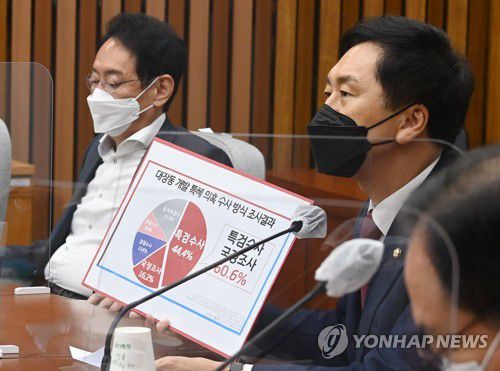 대장동 개발 의혹 수사방식 조사 결과 발표하는 국민의힘 김기현(서울=연합뉴스) 안정원 기자 = 국민의힘 김기현 원내대표가 28일 오전 국회에서 열린 원내대책회의에서 대장동 개발 의혹 수사방식 조사 결과를 발표하고 있다.  [국회사진기자단] jeong@yna.co.kr