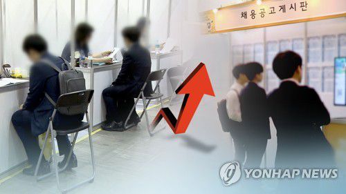 취업자 증가 (CG)[연합뉴스TV 제공]