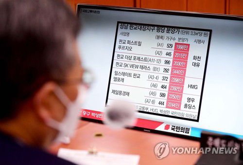 질의하는 박성민 의원(서울=연합뉴스) 전수영 기자 = 박성민 국민의힘 의원이 14일 서울 여의도 국회에서 열린 국토교통위원회의 한국부동산원 등에 대한 국정감사에서 성남 대장지구 고분양가 논란과 관련, 주택도시보증공사(HUG) 분양보증심사에 외압이 있었는지에 대해 권형택 사장에게 질의하고 있다. 2021.10.14 [국회사진기자단] swimer@yna.co.kr