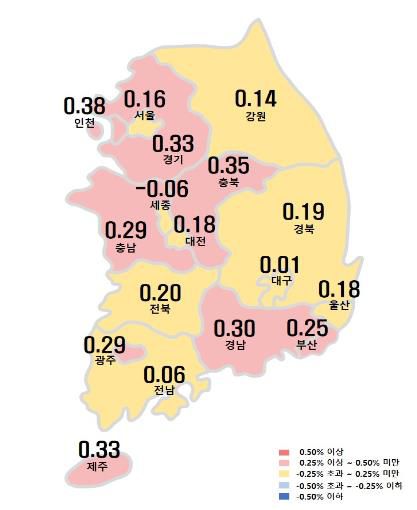 시도별 아파트 매매가격지수 변동률 [한국부동산원 제공. 재판매 및 DB 금지]