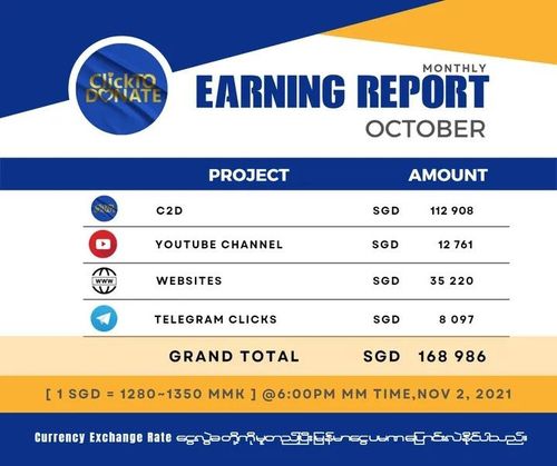 "CLICK2DONATE MM"에서 공개한 10월 '클릭' 수익[SNS 캡처. 재판매 및 DB 금지]