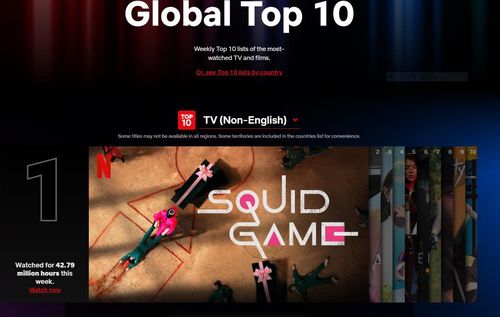 시청 시간 기준 넷플릭스 최고 히트작에 오른 '오징어 게임'[넷플릭스 순위 사이트 캡처. 재판매 및 DB 금지]