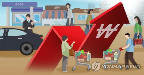 생활물가 상승 (PG)[박은주 제작] 사진합성·일러스트