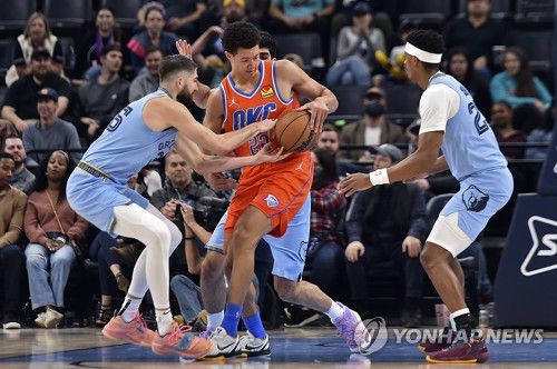 멤피스-오클라호마시티 경기 모습[USA TODAY Sports=연합뉴스]
