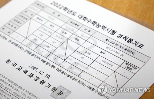 생명과학Ⅱ 공란인 성적표(광주=연합뉴스) 조남수 기자 = 2022학년도 대학수학능력시험 성적표가 배부된 10일 광주광역시 서구 광덕고등학교 한 3학년 학생의 성적표.      과학탐구영역 생명과학Ⅱ 20번 문항의 정답 결정을 유예하라는 법원 결정으로 생명과학Ⅱ를 응시한 6천515명에 대해서는 이 과목 성적을 공란으로 처리한 채로 통지됐다. 2021.12.10 iso64@yna.co.kr
