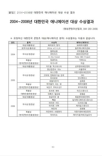 2004∼2006년 대한민국 애니메이션 대상 수상결과민주당 안민석 의원 등이 문체부에서 제출받아 제공한 자료 [출처: 안민석 의원실]