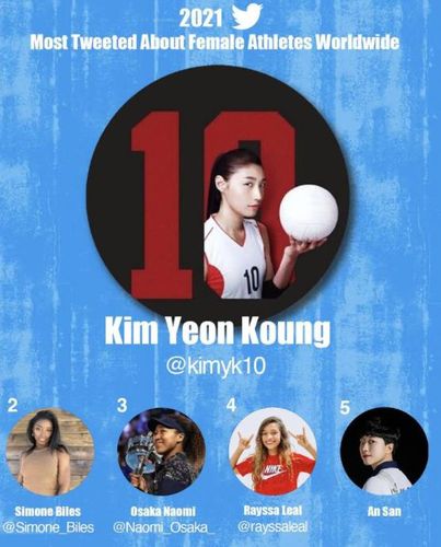 김연경, SNS서 가장 많이 거론된 여자 선수[김연경 인스타그램 캡처. 재판매 및 DB 금지]