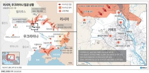 러시아, 우크라이나 침공 상황(서울=연합뉴스) 반종빈 기자 = 러시아가 우크라이나에 대한 공격을 감행한 지 닷새째인 28일(현지시간) 수도 키예프 등 주요 도시에서 치열한 교전이 지속됐다.bjbin@yna.co.kr