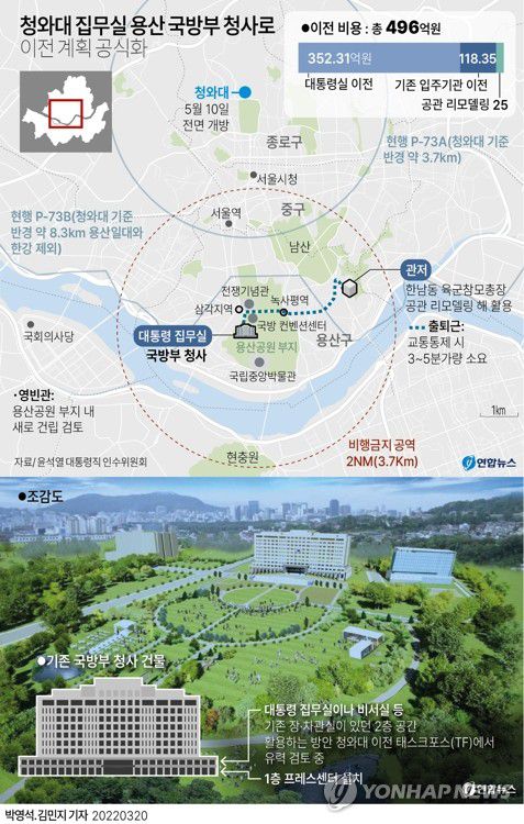 [그래픽] 청와대 집무실 용산 국방부 청사로 이전 계획 공식화(서울=연합뉴스) 박영석 기자 = zeroground@yna.co.kr     트위터 @yonhap_graphics  페이스북 tuney.kr/LeYN1