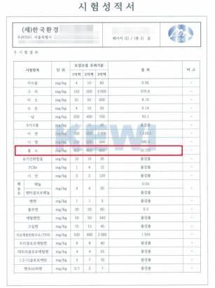 지난해 공개된 토양오염 시험성적서[이병배 평택시의원 제공. 재판매 및 DB 금지]