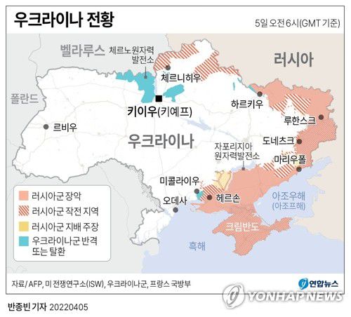 [그래픽] 우크라이나 전황(5일 현재)(서울=연합뉴스) 반종빈 기자 bjbin@yna.co.kr     트위터 @yonhap_graphics  페이스북 tuney.kr/LeYN1