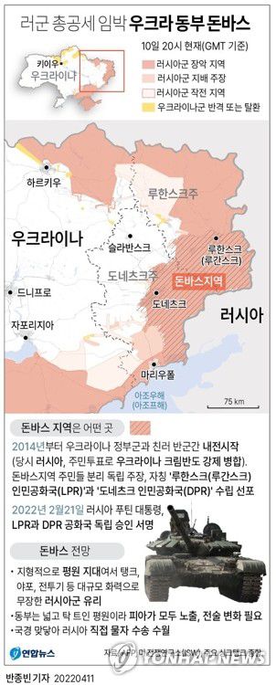 [그래픽] 러시아군 총공세 임박 우크라이나 동부 돈바스(서울=연합뉴스) 반종빈 기자 = 러시아군이 우크라이나 키이우 등 북부지역에서 물러나고 동부 돈바스 지역에 집중하면서 전쟁이 새로운 국면으로 진입하고 있다.     bjbin@yna.co.kr     트위터 @yonhap_graphics  페이스북 tuney.kr/LeYN1