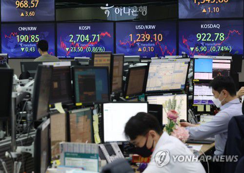 '오늘 증시는'(서울=연합뉴스) 이지은 기자 = 22일 오후 서울 중구 하나은행 본점 딜링룸에서 직원들이 업무를 보고 있다. 이날 코스피는 전날보다 23.50포인트(0.86%) 내린 2,704.71에, 코스닥지수는 6.90포인트(0.74%) 내린 922.78에 장을 마쳤다. 원/달러 환율은 0.1원 오른 1,239.1원에 마감했다.  2022.4.22 jieunlee@yna.co.kr