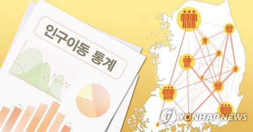 국내 인구이동 통계 (PG)[백수진 제작] 일러스트
