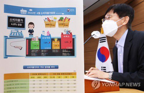 4월 소비자물가 4.8% 상승(세종=연합뉴스) 김주형 기자 = 어운선 통계청 경제동향통계심의관이 3일 오전 세종시 정부세종청사에서 2022년 4월 소비자물가동향을 발표하고 있다. 2022.5.3 kjhpress@yna.co.kr