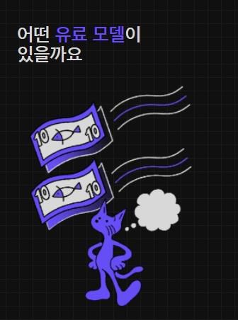 창작자가 직접 유료화 모델과 가격을 정할 수 있는 오픈 플랫폼 '딜리헙'[딜리헙 홈페이지 캡처]