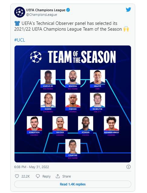 2021-2022 'UCL 팀 오브더 시즌'[UCl 트위터. 재판매 및 DB 금지]