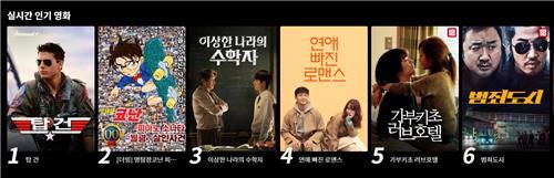 티빙 실시간 인기영화 순위[티빙 홈페이지 캡처. 재판매 및 DB 금지]