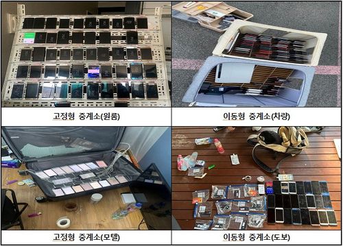 경찰이 적발한 변작 중계소 운영 수법[부산경찰청 제공]