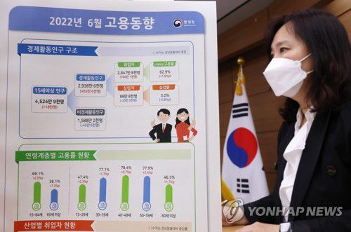 통계청 '6월 취업자, 전년 같은 달 대비 84만1천 명 증가'(세종=연합뉴스) 김주형 기자 = 공미숙 통계청 사회통계국장이 13일 오전 세종시 정부세종청사에서 2022년 6월 고용동향을 발표하고 있다. 2022.7.13 kjhpress@yna.co.kr