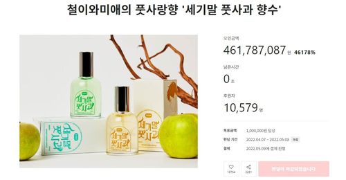 웹툰 '세기말 풋사과 보습학원' 모티브 향수 펀딩[텀블벅 캡처]