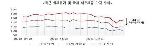 [산업부 제공. 재판매 및 DB 금지]
