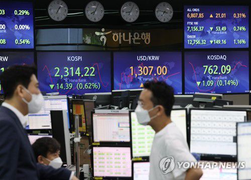 코스피-코스닥 하락 출발(서울=연합뉴스) 이지은 기자 = 14일 오전 서울 중구 하나은행 본점 딜링룸에서 직원들이 업무를 보고 있다. 이날 코스피지수는 전장보다 12.20포인트(0.52%) 낮은 2,316.41에, 코스닥지수는 0.64포인트(0.08%) 내린 762.54에 개장했다. 2022.7.14 jieunlee@yna.co.kr