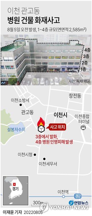 yoon2@yna.co.kr     트위터 @yonhap_graphics  페이스북 tuney.kr/LeYN1