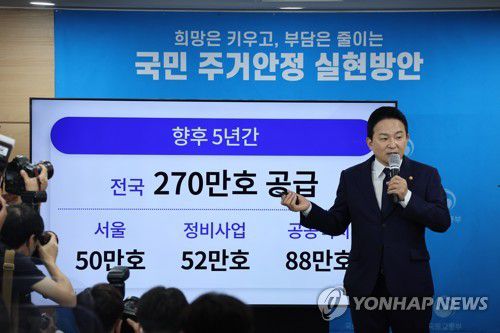 '5년간 270만호 공급' 발표하는 원희룡 장관(서울=연합뉴스) 김승두 기자 = 원희룡 국토교통부 장관이 지난 16일 오전 정부서울청사 브리핑실에서 국민주거안정 실현방안인 주택공급계획을 발표하고 있다. 2022.8.16 kimsdoo@yna.co.kr