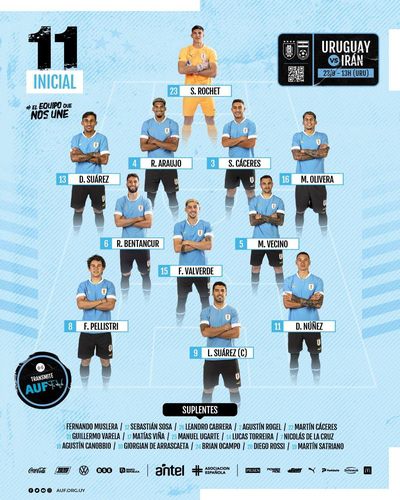 우루과이의 이란전 선발 라인업.[우루과이축구협회 SNS. 재판매 및 DB 금지]