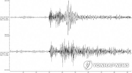 덴마크 보른홀름섬 지진계[독일 지질연구센터/로이터 연합뉴스 자료사진. 재판매 및 DB 금지]