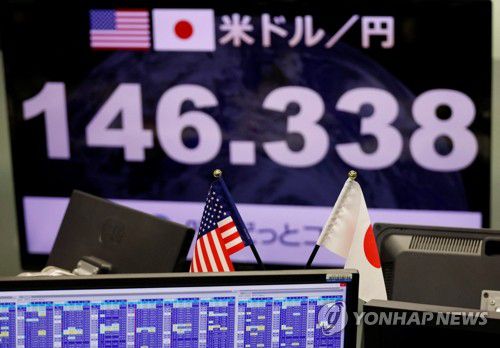 24년 만에 146엔 넘어선 엔·달러 환율(도쿄 로이터=연합뉴스) 12일 일본 도쿄의 한 외환중개업체 딜링룸에 설치된 모니터에 일본 엔화와 미국 달러화 환율이 게시돼 있다. 2022.10.12