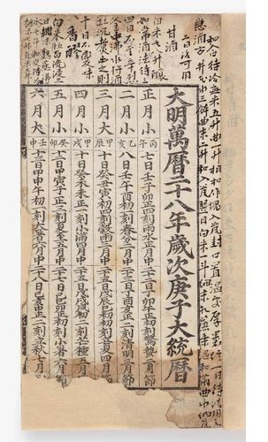 '유성룡비망기입대통력(경자)' 권수제면 모습 권수제면은 본문의 첫 장으로, 책의 제목이 쓰여있는 면을 뜻한다. [문화재청 제공. 재판매 및 DB 금지]