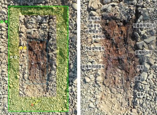 경주 황남동 120호분의 주곽 구조 추정도와 착장 유물 양상[문화재청 제공. 재판매 및 DB 금지]