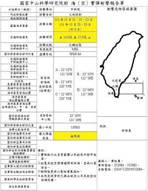 대만 NCSIST 실탄사격 공고[대만 어업서 캡처. 재판매 및 DB 금지]