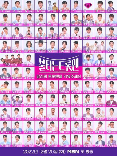 MBN 트로트 오디션 '불타는 트롯맨'[MBN 제공. 재판매 및 DB 금지]