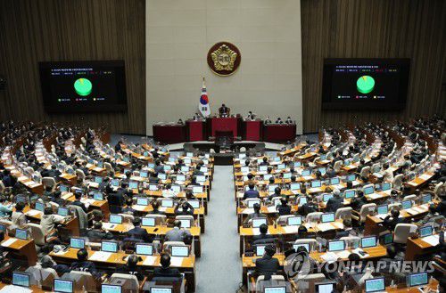 국회 본회의(서울=연합뉴스) 지난 24일 새벽 국회 본회의에서 2023년도 예산안에 대한 수정안이 의결 통과되고 있는 모습. [연합뉴스 자료사진]