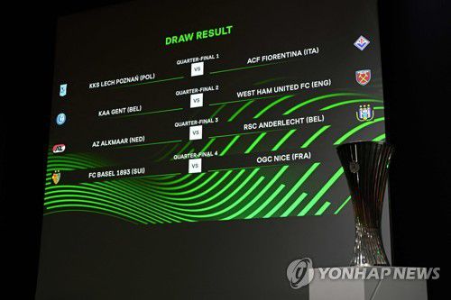 유로파 콘퍼런스리그 8강 대진[AFP=연합뉴스]