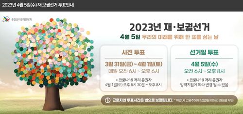 2023 재보궐선거[중앙선관위 홈페이지 캡처]