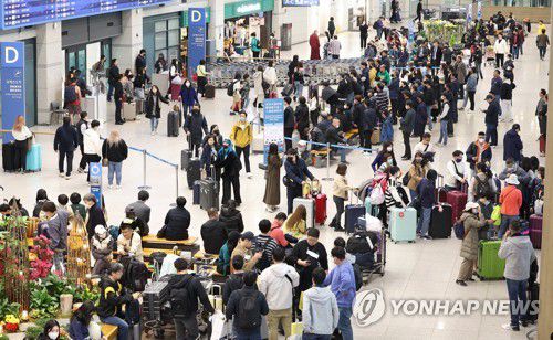 인천공항 1일 평균 이용객 수 코로나 이전대비 66% 수준 회복(영종도=연합뉴스) 김도훈 기자 = 20일 오전 인천국제공항 제1여객터미널 입국장이 붐비고 있다.     인천국제공항공사 측은 2023년 3월1일부터 19까지 1일 평균 공항 이용객수는 11만8572명으로 2019년 같은 기간 대비(17만9263명)으로 66% 수준이라고 밝혔다. 2023.3.20 superdoo82@yna.co.kr