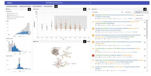 이비스(EEEvis)의 사용자 인터페이스[분당서울대병원 제공]