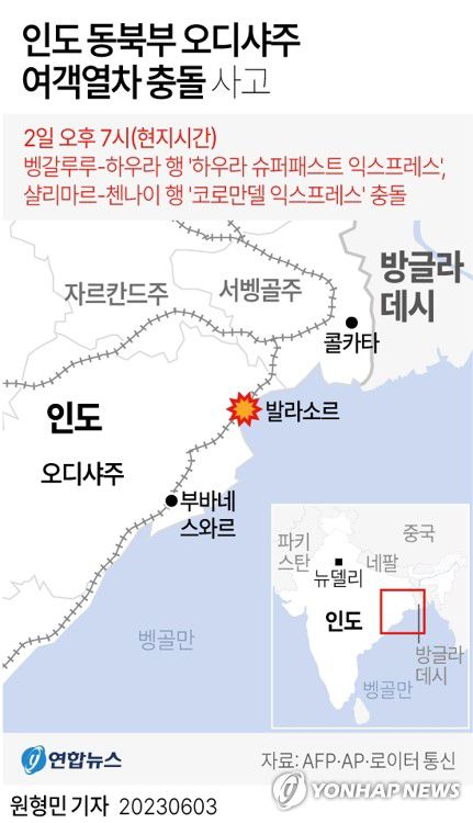 [그래픽] 인도 동북부 오디샤주 여객열차 충돌 사고(서울=연합뉴스) 원형민 기자 = circlemin@yna.co.kr     페이스북 tuney.kr/LeYN1 트위터 @yonhap_graphics