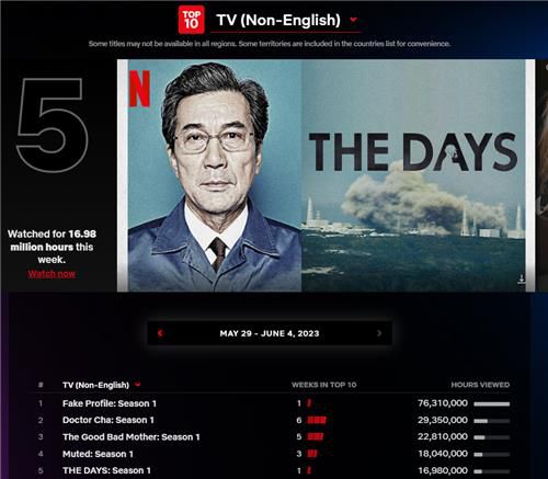 '더 데이스' 넷플릭스 글로벌 톱10 비영어권 TV 시청시간 5위[넷플릭스 글로벌 톱10 홈페이지 캡처]